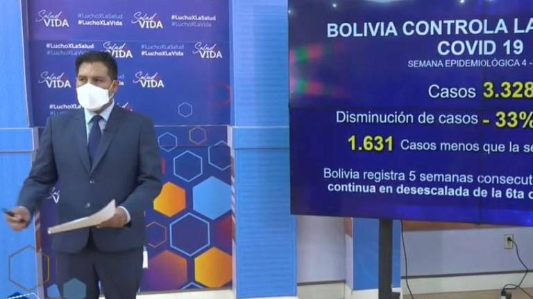 Bajan los casos de Covid-19 en un 33% y el acumulado anual de dengue supera los 1.800