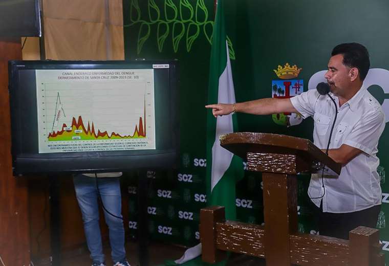 Santa Cruz está camino a controlar la epidemia de dengue