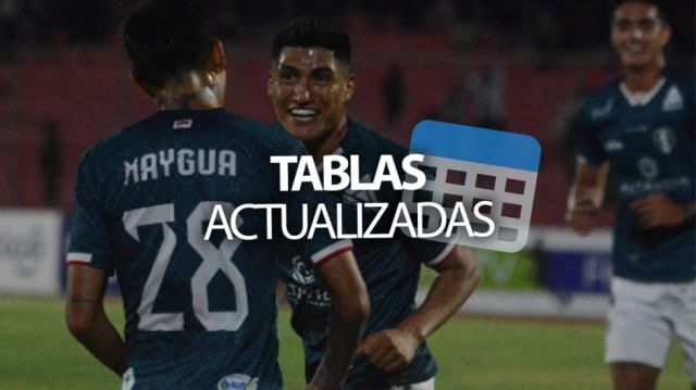 Real Tomayapo cerca de clasificar en Copa