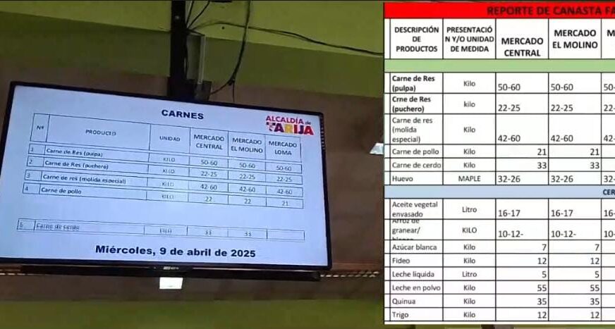 Tarija: Mercados con Precios Digitales tras Inspección