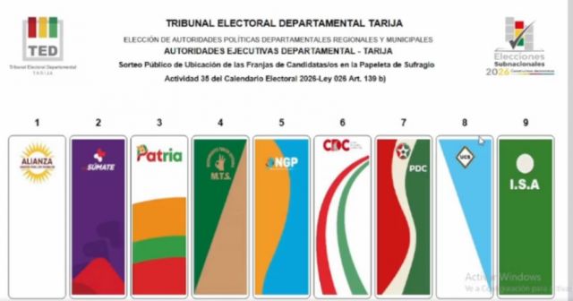 Sorteo define ubicación de candidaturas para Gobernador en papeleta de sufragio