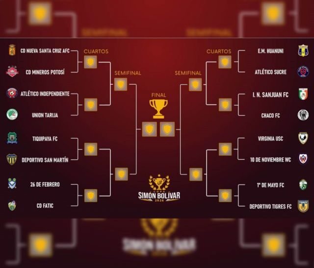 Copa Simón Bolívar define sus cruces de octavos de final