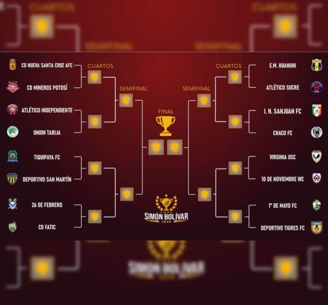 Copa Simón Bolívar define sus cruces de octavos de final