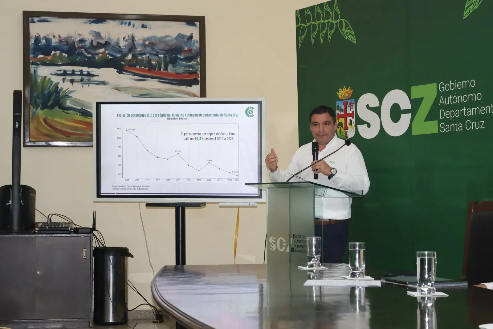 Cordillera concentró la mayor producción de líquidos y gas natural